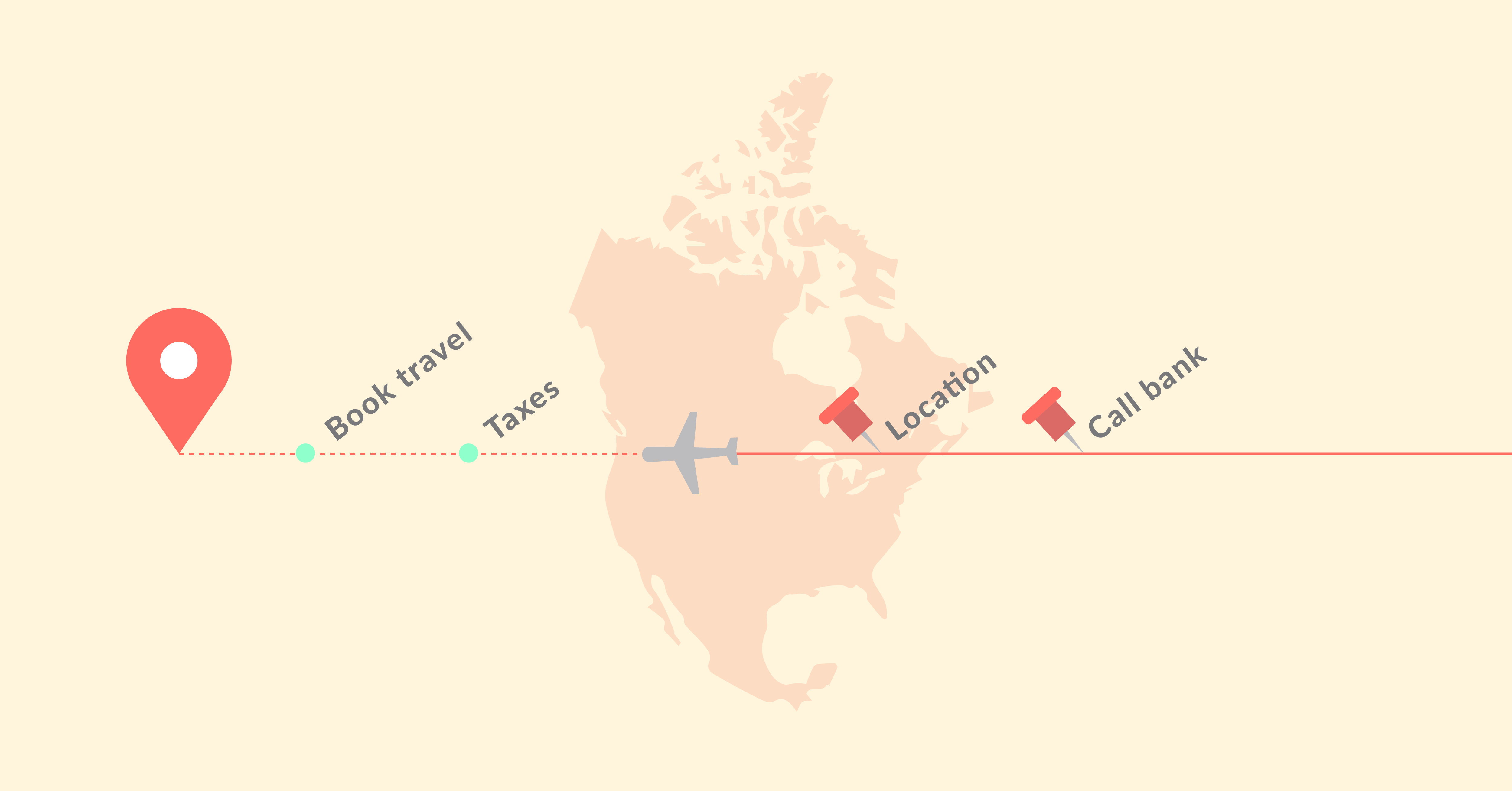 How-to-buy-property-in-the-United-States.png