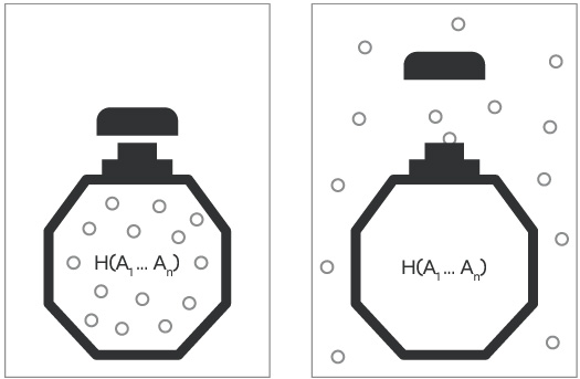 Perfume Illustration