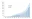 Public and Private Credit Where investors should focus chart 1