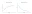 Yield Curves v2